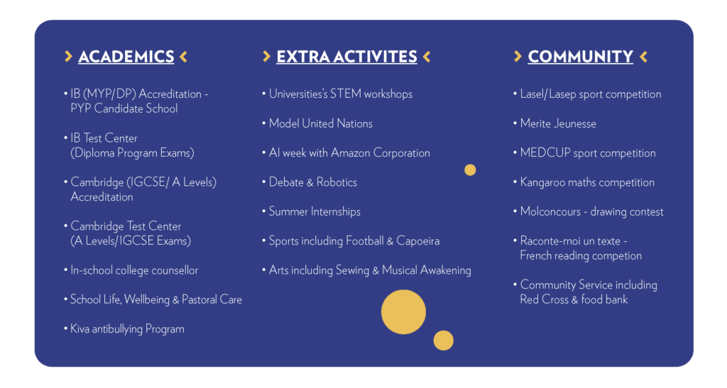- OTR International School
